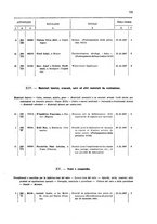 giornale/TO00179086/1908/v. 7.2/00000033